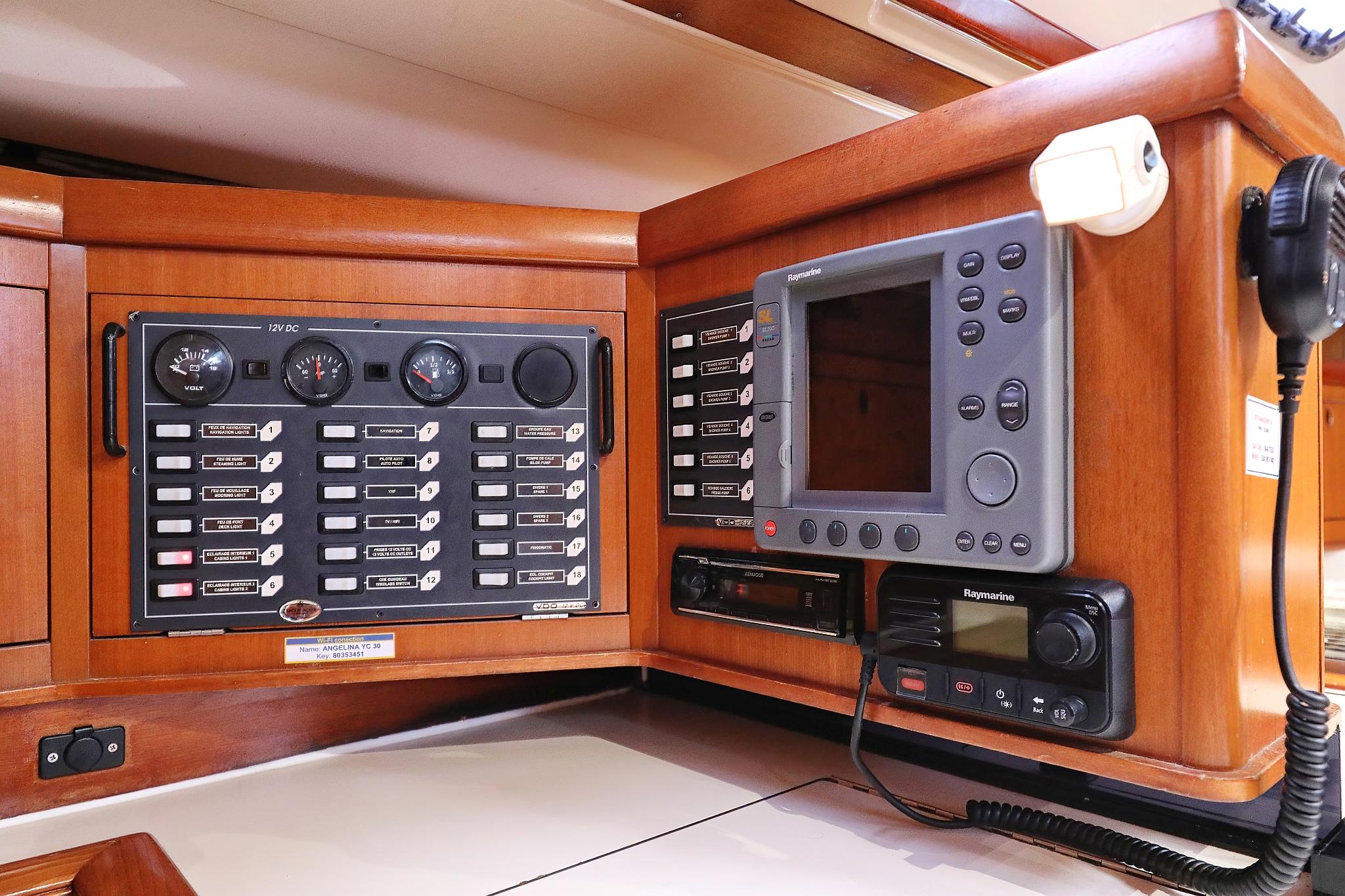 Gib Sea 51 - Strawberry III, picture 45