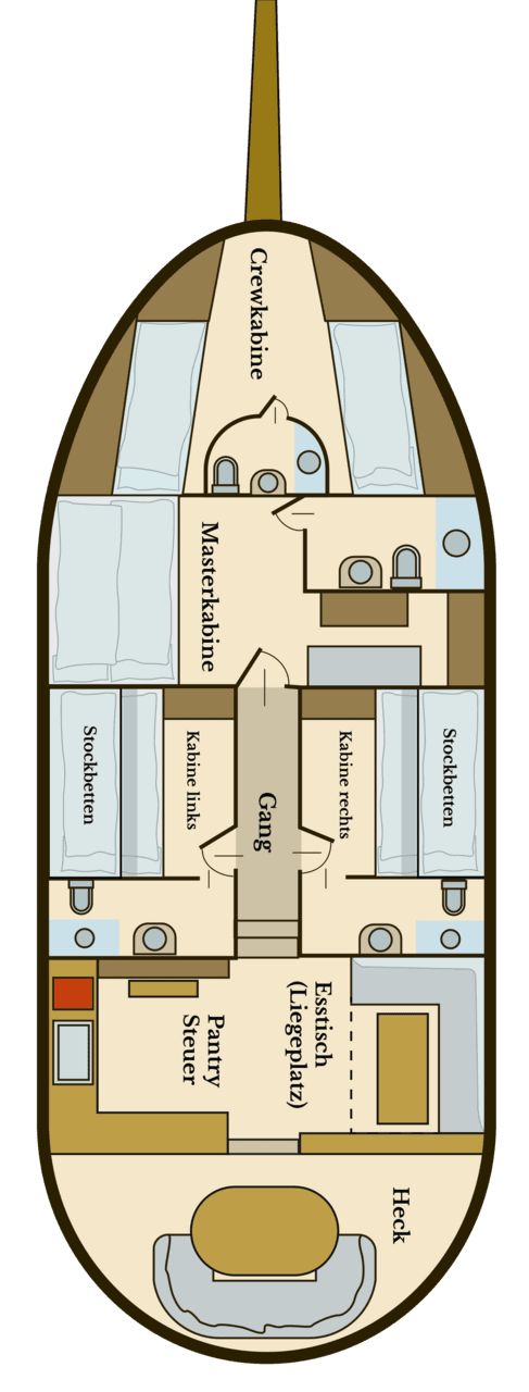Larus - 3 + 1 cab., picture 2