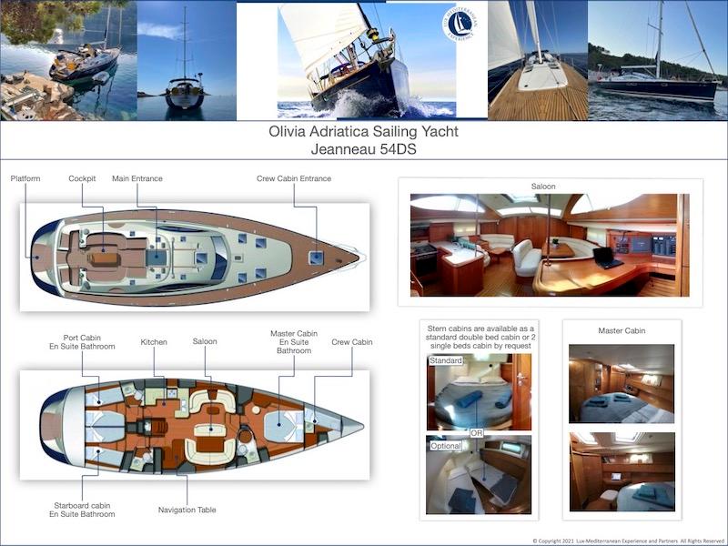 Sun Odyssey 54 DS - 3 + 1 cab., picture 2
