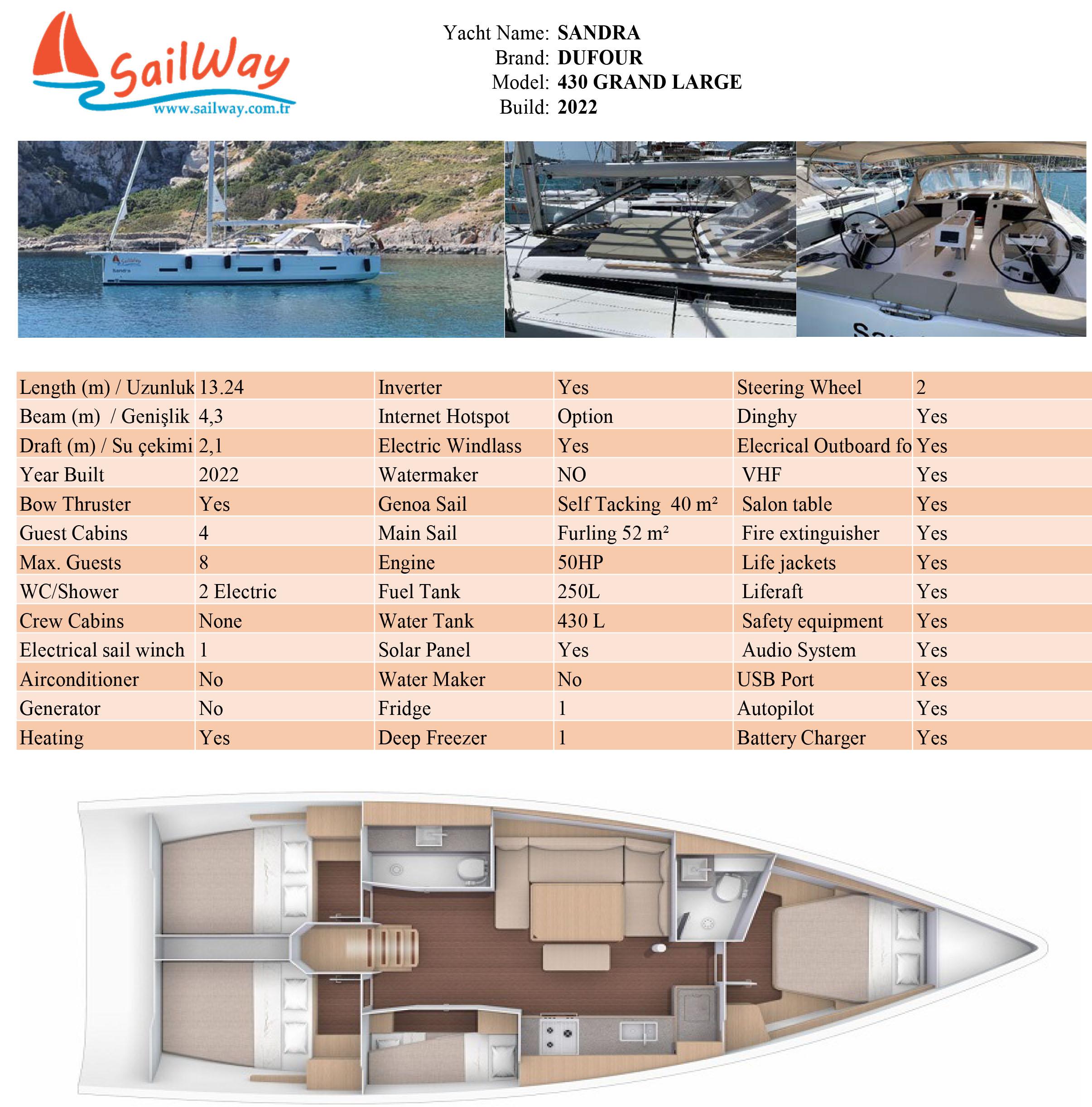 Dufour 430 GL, picture 5