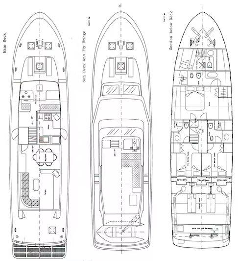 M/Y Blanka, picture 2
