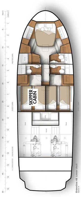 Greenline 48 Fly - Sarkis de Karabas, picture 2