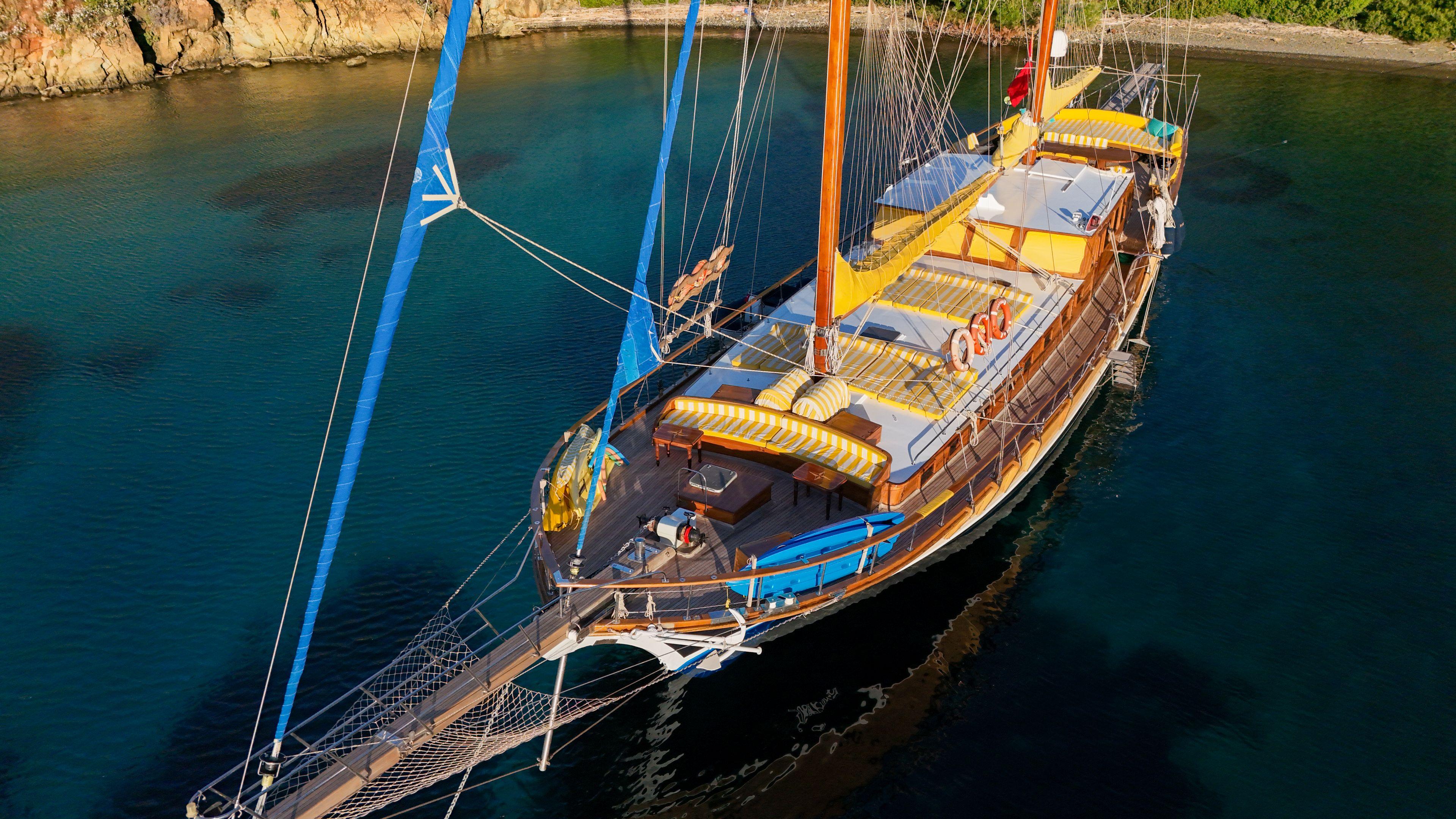 Fortuna*, picture 10