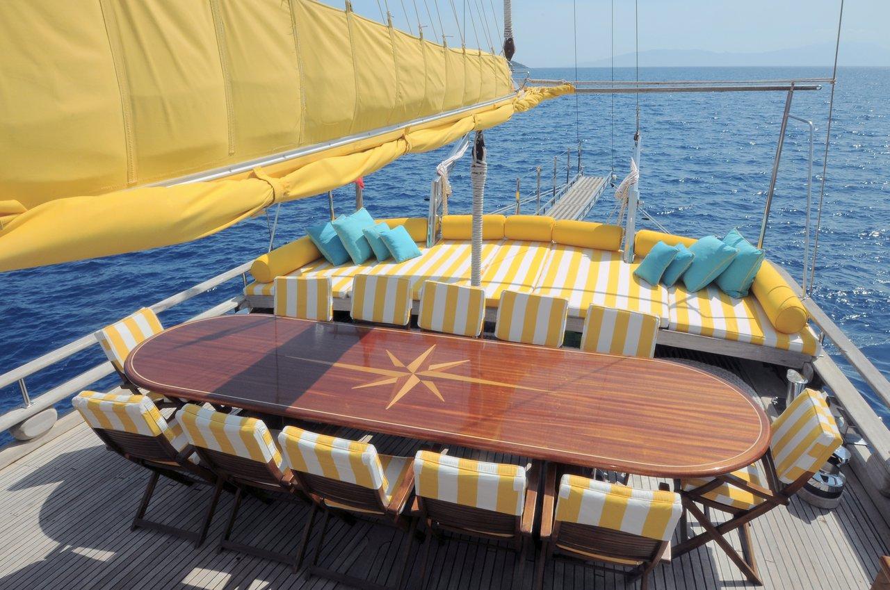 Fortuna*, picture 30