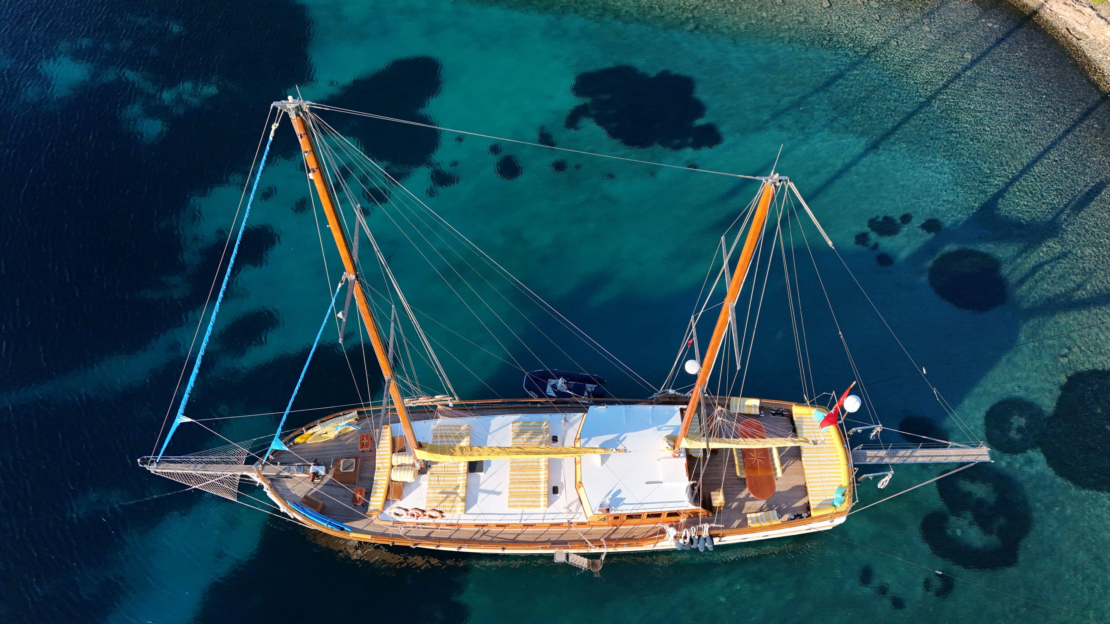 Fortuna*, picture 21