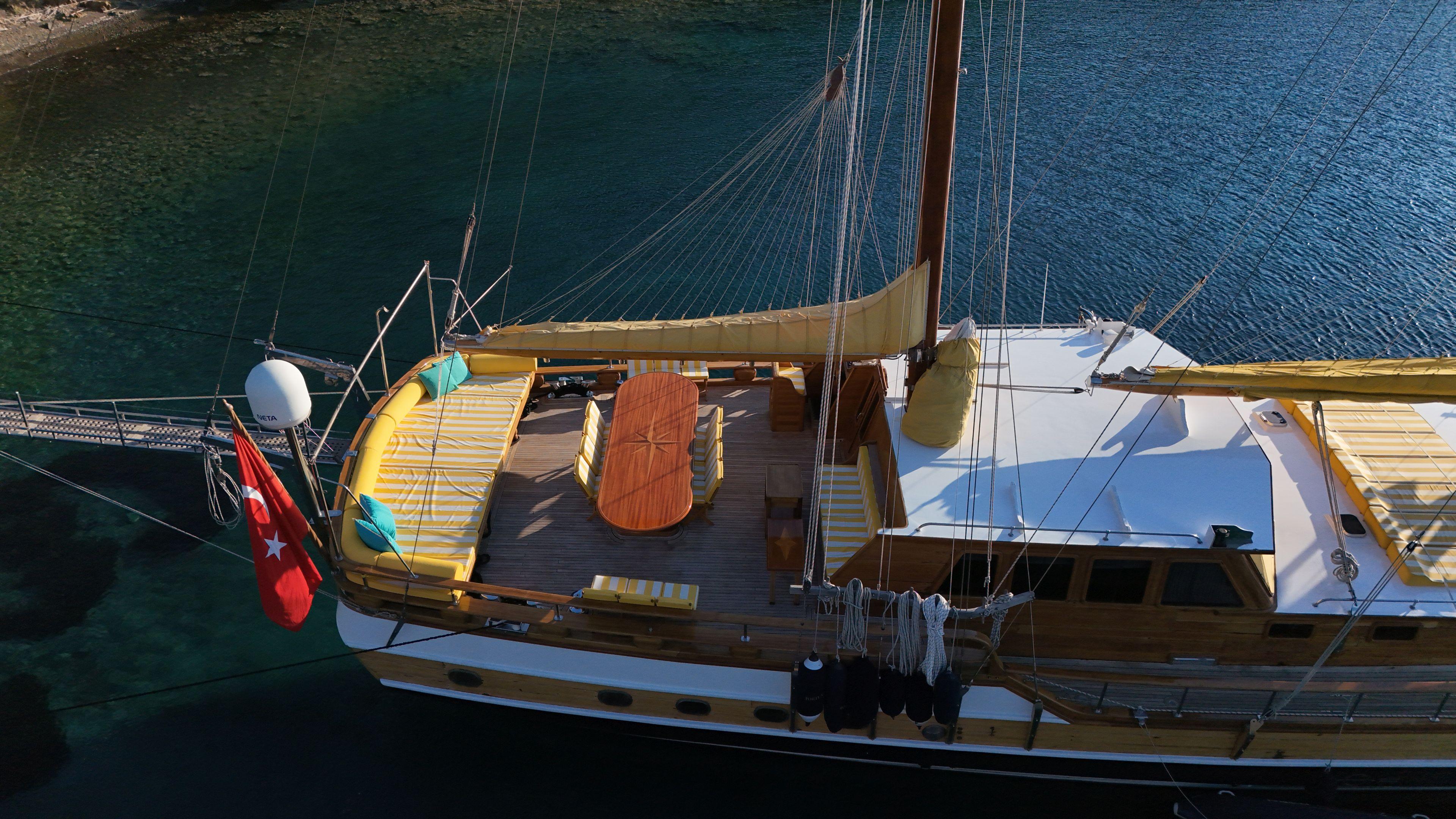 Fortuna*, picture 15