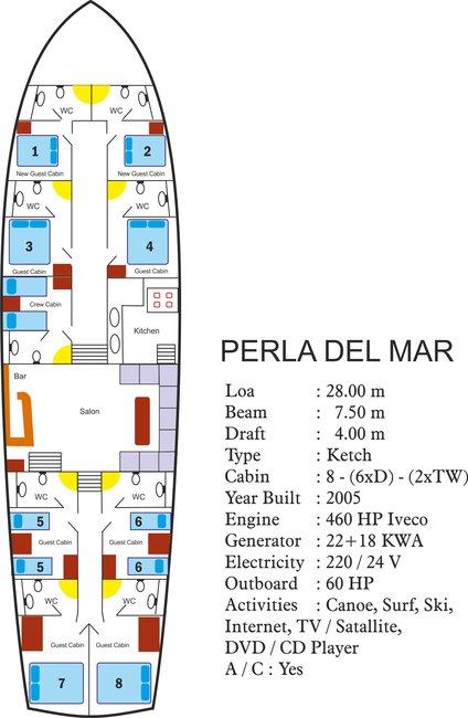 M/S Perla Del Mar, picture 2