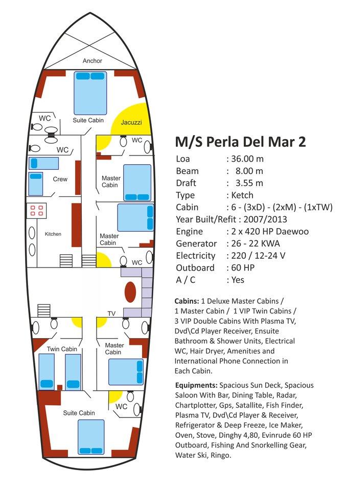 M/S Perla Del Mar II, picture 2