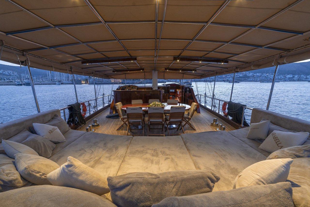 Arabella, picture 11