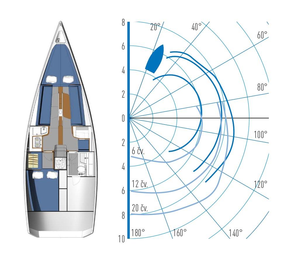 Italia 9.98, picture 11