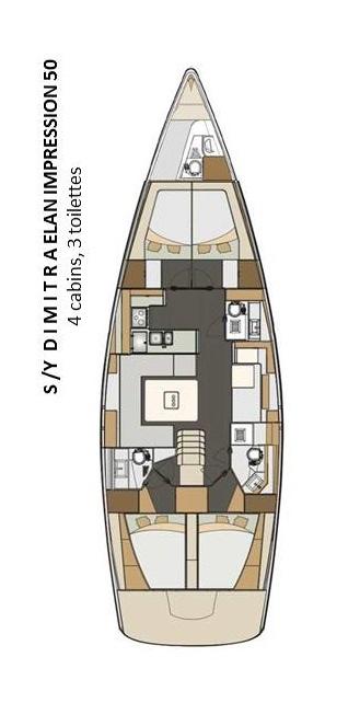 Elan Impression 50, picture 2