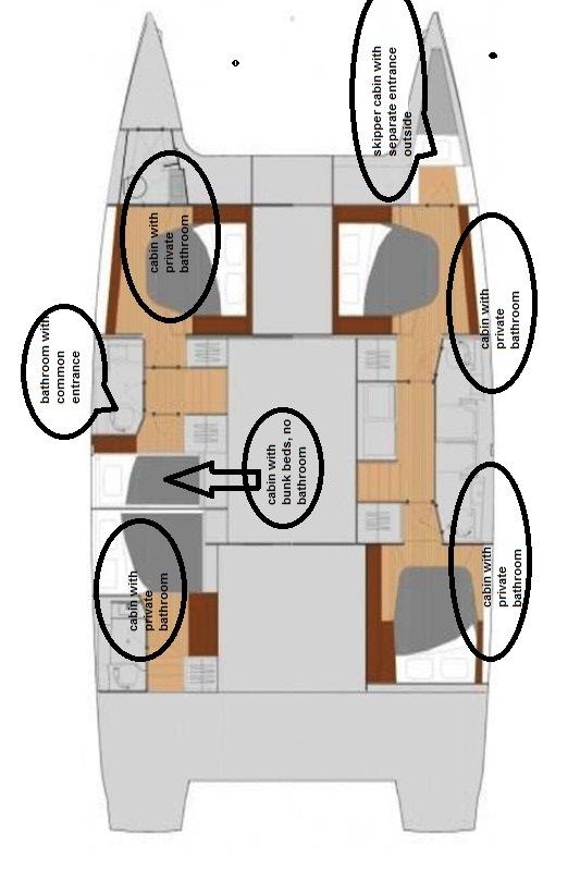 Fountaine Pajot Saona 47 Quintet - 5 + 1 cab., picture 5