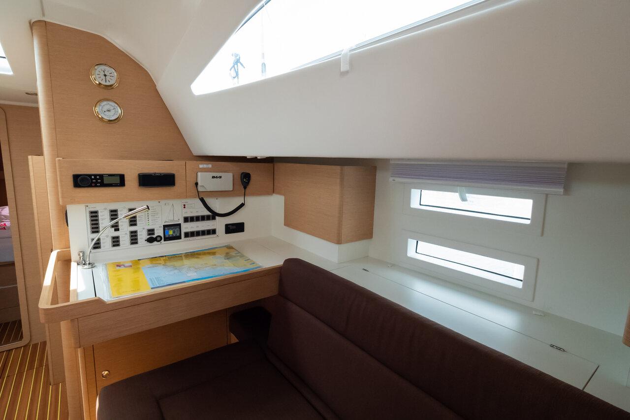 Elan Impression 50, picture 9