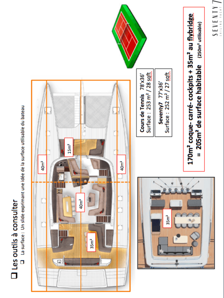 Book Lagoon 77 Catamaran for bareboat charter in Marina Kastela, Split region, Croatia with TripYacht!, picture 3